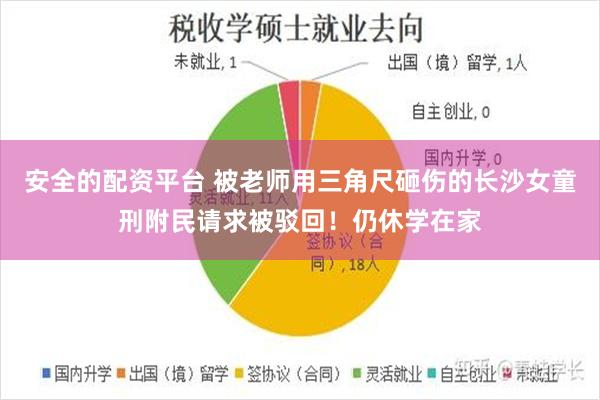 安全的配资平台 被老师用三角尺砸伤的长沙女童刑附民请求被驳回！仍休学在家