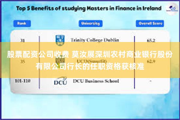 股票配资公司收费 莫汝展深圳农村商业银行股份有限公司行长的任职资格获核准