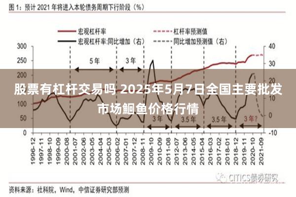 股票有杠杆交易吗 2025年5月7日全国主要批发市场鮰鱼价格行情