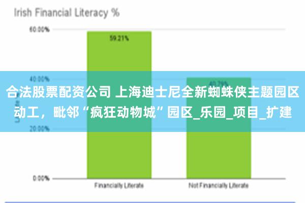 合法股票配资公司 上海迪士尼全新蜘蛛侠主题园区动工，毗邻“疯狂动物城”园区_乐园_项目_扩建