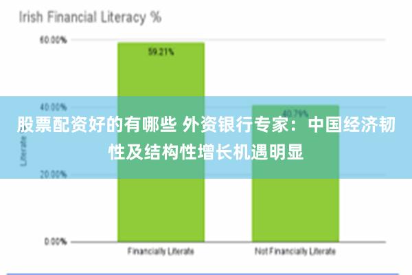 股票配资好的有哪些 外资银行专家：中国经济韧性及结构性增长机遇明显