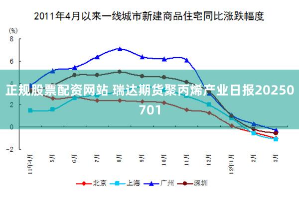正规股票配资网站 瑞达期货聚丙烯产业日报20250701